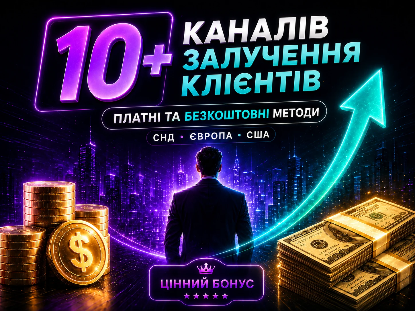 10+ каналів залучення клієнтів — платні та безкоштовні методи
